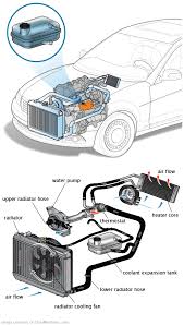 See B1444 repair manual